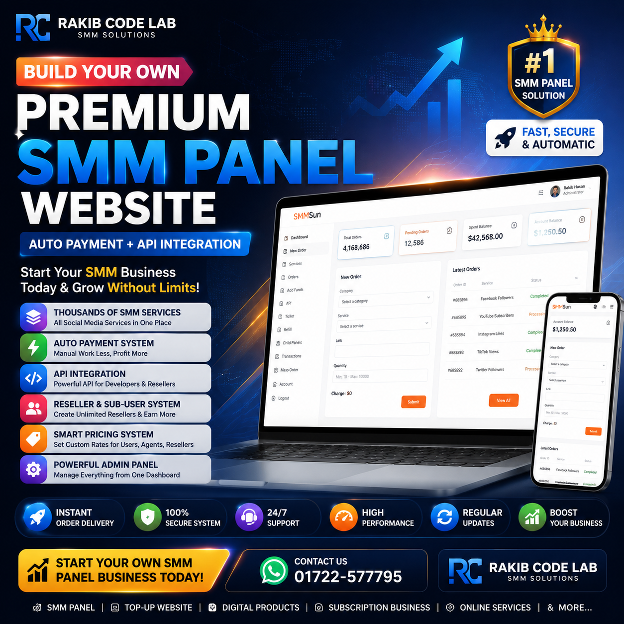 SMM Panel Website